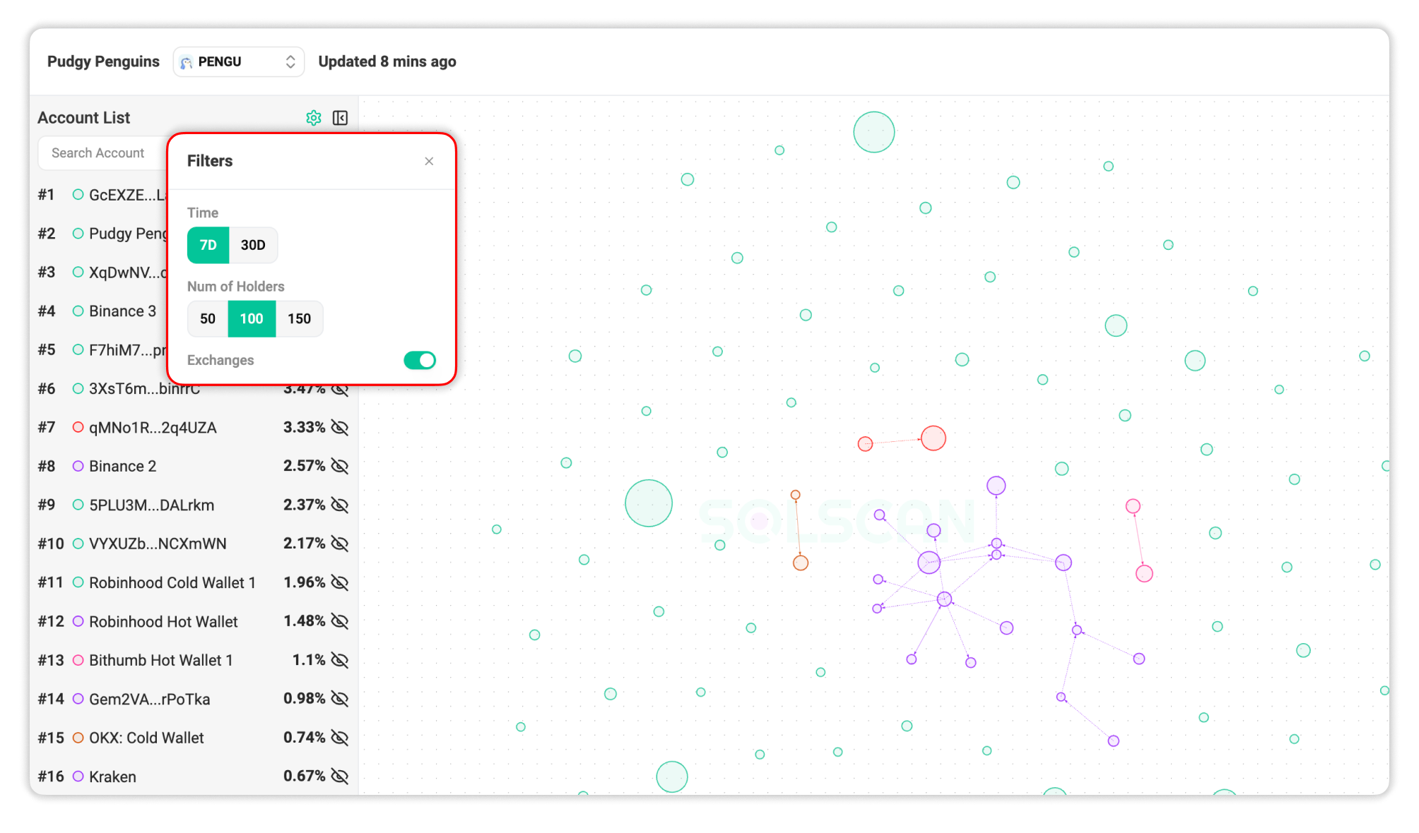 Solscan Token Flow Visualizer: Display Settings panel
